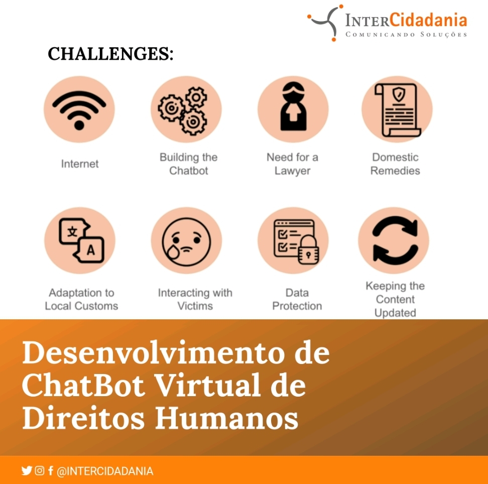 ChatBot Virtual de Direitos Humanos